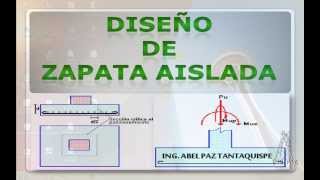 Análisis y Diseño De Zapata Aislada Parte 1 [upl. by Barrington187]