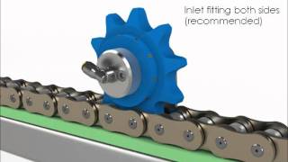 Rotalube Chain Lubricator in animation with oil pump set [upl. by Disraeli]