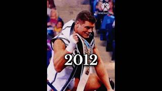 Cody Rhodes Evolution 20092024 [upl. by Jocelyne]