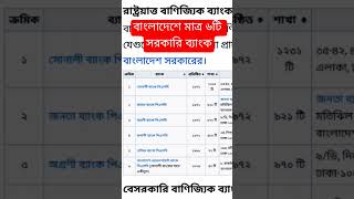 সরকারি ব্যাংক কয়টি ২০২৪  বাংলাদেশ সরকারি ব্যাংক কয়টি ও কি কি  bangladesh govt bank list bank [upl. by Brandes211]