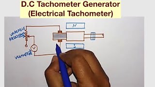 DC Tachometer GeneratorElectrical Tachometer In Hindi [upl. by Zsa Zsa]