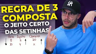 REGRA DE TRÊS SIMPLES Grandezas Proporcionais  Matemática Básica  Aula 26 [upl. by Ina]