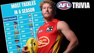 Whos Recorded the MOST Tackles Every AFL Season Since 2000 [upl. by Publea]