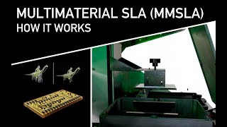 How it works MultiMaterial Stereolithography [upl. by Ledba365]