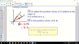 LHS HIgher Mathematics  Vectors 2  Position Vectors [upl. by Benn]