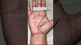 Life line split  female hand vs male hand palmistry astrology foreign immigration [upl. by Yde]