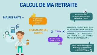 5 Instant Retraite Le taux plein et la formule de calcul [upl. by Papert]