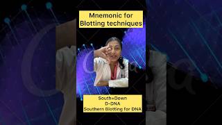 Mnemonic for Blotting techniques [upl. by Octavius]