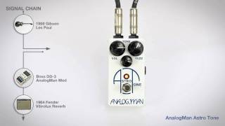 AnalogMan Astro Tone Fuzz [upl. by Yenetruoc532]