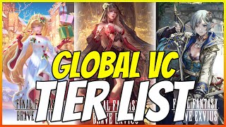 Global Vision Card Tier List Which are the best to have FFBE [upl. by Idur]