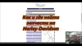 Как и где найти запчасти на HarleyDavidson [upl. by Enreval597]