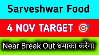 sarveshwar foods share latest news  sarveshwar foods share latest news today [upl. by Eiramrebma]