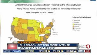 CDC Flu season getting more intense [upl. by Azitram]