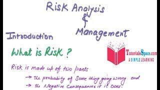 27 What Is Risk Analysis In Software Project Development In Software Engineering In HINDI [upl. by Nomyad]