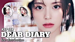 KEP1ER quotDEAR DIARY quot  line distribution [upl. by Jo96]