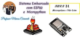 Sistema Embarcado com ESP32 e Micropython  Aula 31 Micropython ESP32 IDE VS Code amp Plugin Pymakr [upl. by Jonah845]