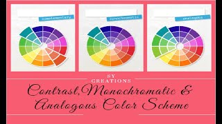 Contrast monochromatic amp analogous color schemeHow to choose color  color scheme tutorial [upl. by Ohl]