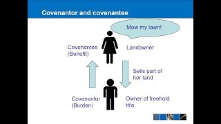 Land Law  Freehold Covenants [upl. by Cristi]