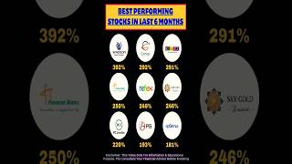 Top Performing Stocks In Last 6 Months shorts [upl. by Amadeo]