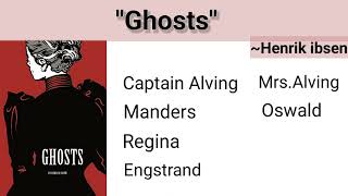 Ghosts by Henrik Ibsen  Ghosts summary in hindi  Ghosts du sol [upl. by Akeemahs]