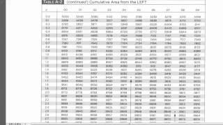 Example 3 Pvalue method of hypothesis testing proportion [upl. by Avalsorim]