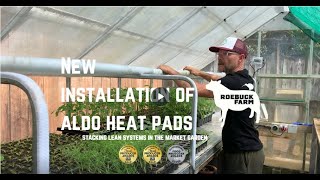 ADLO HEAT PADS at ROEBUCK FARM [upl. by Aloisius]