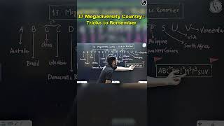 17 Megadiversity Country 💡 Tricks to Remember Trick LifeScience PW [upl. by Yeltnarb891]