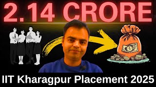 IIT Kharagpur Placements 2025 214 Crore Highest Package Placements in IIT 2025 [upl. by Marcin]