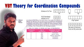 6Valence Bond Theory for Coordination Compounds  Bonding in Coordination CompoundsCHEMISTRYTEACHu [upl. by Oilejor]