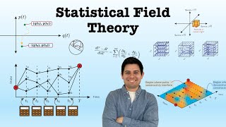 Statistical Field Theory 1  An Intro amp Path Integrals [upl. by Brey]