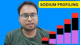 What is Sodium Profiling in Dialysis  Conductivity profiling in dialysis machine [upl. by Aicire]