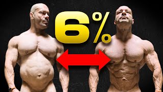 You Might Be Fatter Than You Think How To Tell Body Fat Percentage ACCURATELY [upl. by Hartman]