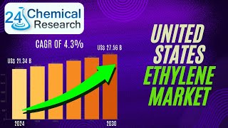 United States Ethylene Market Research Report 20242030 [upl. by Inavoj]