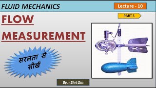 Fluid Mechanics  Lec10  Fluid Mechanics  Part 3 [upl. by Enitsrik]