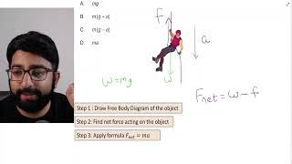 Video 6 Ques Newtons second Law Class 11 Physics [upl. by Ruyam142]