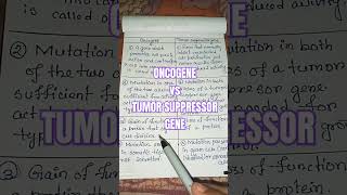 Differences between oncogene and tumor suppressor genescancer biology shortsshortsfeedviral [upl. by Adnorahc]