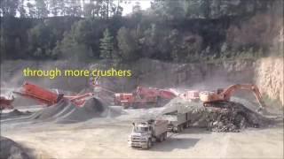 Image Flat Quarry stone crushing operations [upl. by Dagney666]