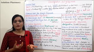 Class 55  Glycosides Part 05  Chemical Identification Test of Glycosides  Glycosides Test [upl. by Ahsatam400]