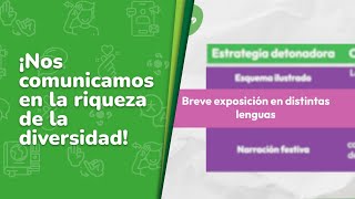 1 ¡Nos comunicamos en la riqueza de la diversidad • Lenguajes • 2do grado [upl. by Frederico]