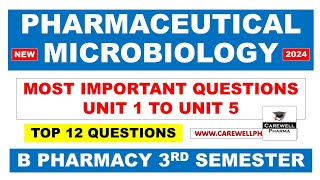 Microbiology B pharm 3rd semester Important Questions  Carewell Pharma [upl. by Ahsekan407]