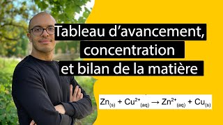 Comment faire un tableau davancement   Réaction du zinc avec le cuivre 2 [upl. by Norted]