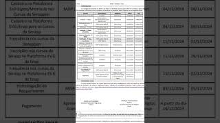 Edital Nº 242024 Pronasci 2024 [upl. by Duvall]