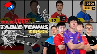 TOP 50 ITTF TABLE TENNIS WORLD RANKING [upl. by Yesiad]