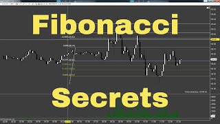 The Correct Way To Use the Fibonacci Extension Tool in NinjaTrader SchoolOfTradecom [upl. by Viviana]