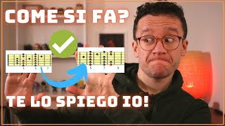 Come SPOSTARSI sulla TASTIERA della chitarra [upl. by Arundel]