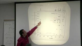 Lecture 27 Using HMQCTOCSY or HSQCTOCSY to Deal with Overlap [upl. by Refinaj]