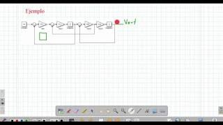 01  Diagrama de flujo de señal  Parte 1 [upl. by Nrublim]