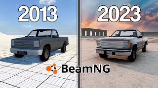 The Evolution of BeamNG [upl. by Manuel]