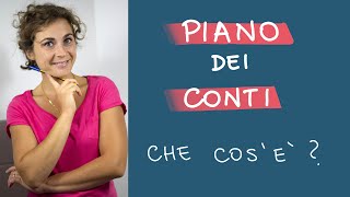 Cosè un PIANO dei CONTI Spiegazione SEMPLICE [upl. by Ymirej]