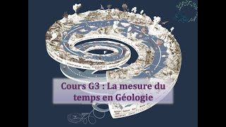 Cours G3  La mesure du temps en Géologie [upl. by Chiou915]